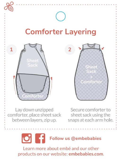 Stage 3: Laylo SheetSack™ DUO (Sheet + Comforter)