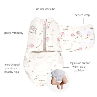 Stage 1: Swaddle Wrap