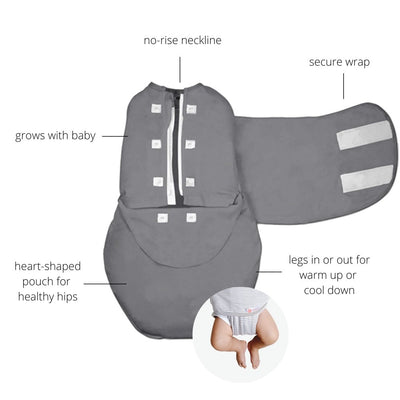 Stage 1: Swaddle Wrap