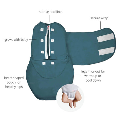 Stage 1: Swaddle Wrap