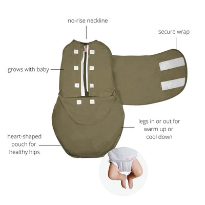 Stage 1: Swaddle Wrap