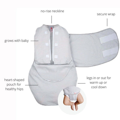 Stage 1: Swaddle Wrap
