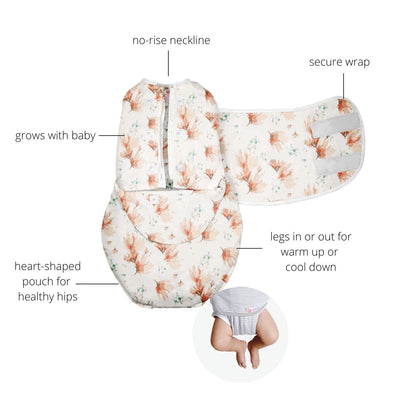 Stage 1: Swaddle Wrap