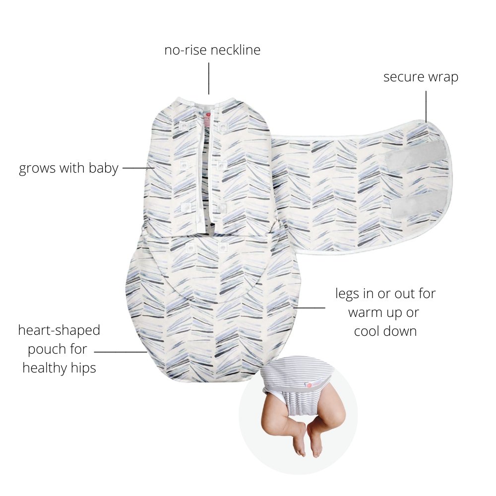 Stage 1: Swaddle Wrap