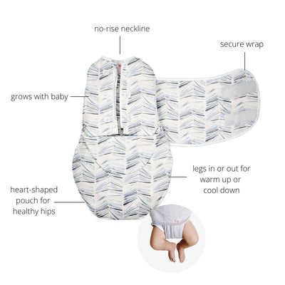Stage 1: Swaddle Wrap