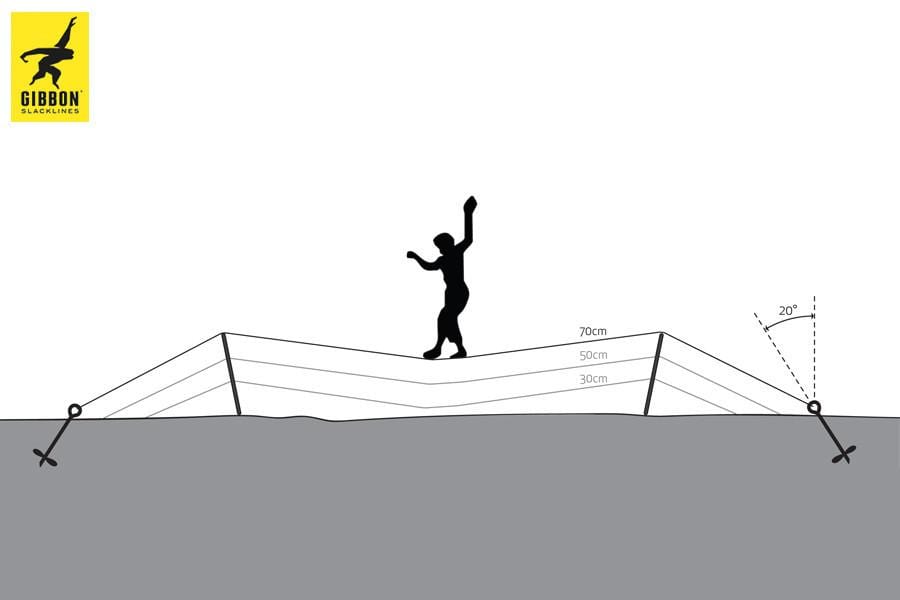 Gibbon Ground Screw - Slackline Anchor