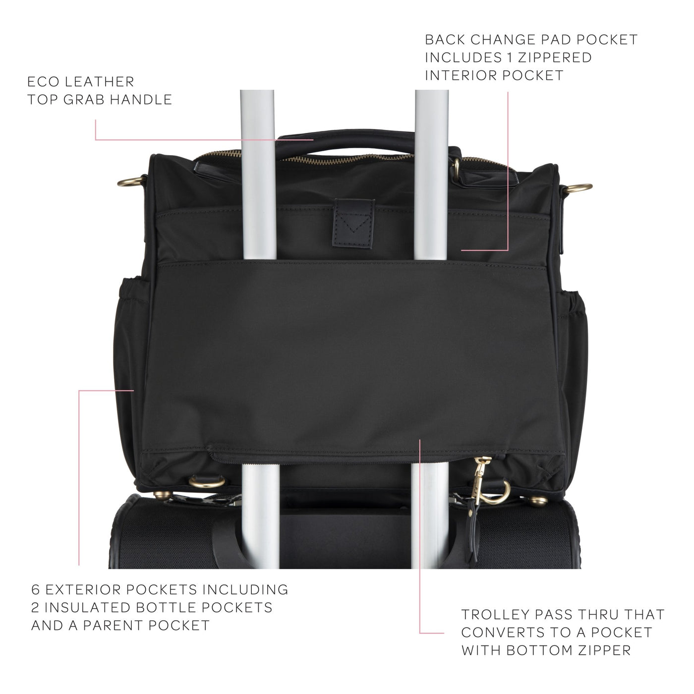 Eco B.F.F. - Black