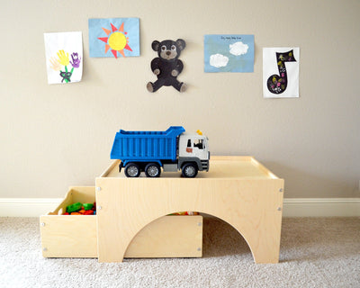 Sodura Arch Activity Table