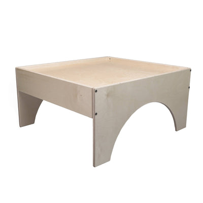 Sodura Arch Activity Table
