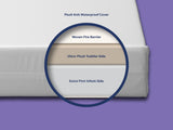 Newborn Crib Mattress Moonlight Slumber Little Dreamer Crib Mattress