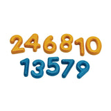 Number And Symbols