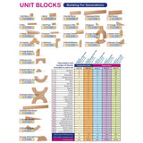 118 Piece Intermediate Block Set