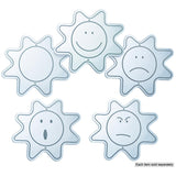 Angry Face Mirror