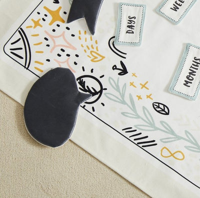 Milestone Baby Mat